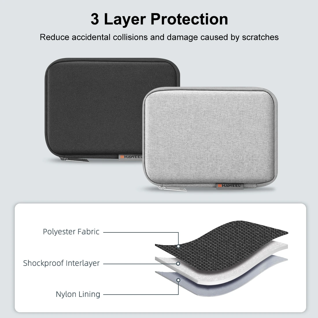 HAWEEL Watch Band Organizer Pouch Box Watch Strap Carrying Case Earphones / U Disk / Digital Cable Storage Case