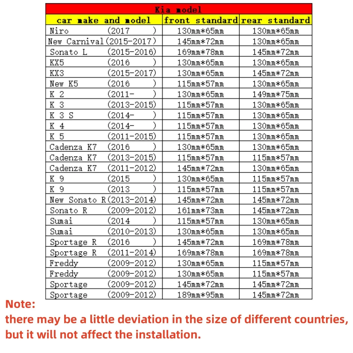 Car Front Hood Rear Trunk Emblem Badge Sticker for KIA K2 K3 K5 K9 Sportage R Ceed Sorento Picanto Rio 3 Optima Soul Accessories