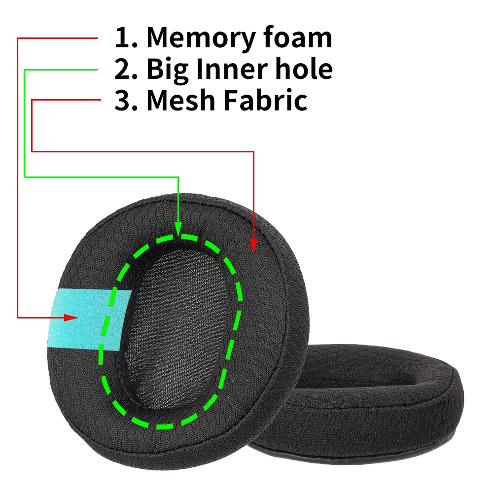 New Design Thick Ear Pads Cushion for JVC HA-S400 S500 S500Z S700 S44X SR44X Headphones SR500 SR75S Replacement S68BN XP50BT view 6