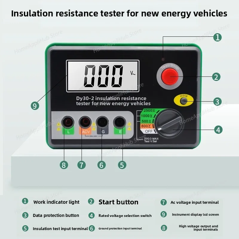 DY30-2 New Energy Vehicle Insulation Resistance Tester Digital Megohmmeter Insulation Resistance Measuring Instrument
