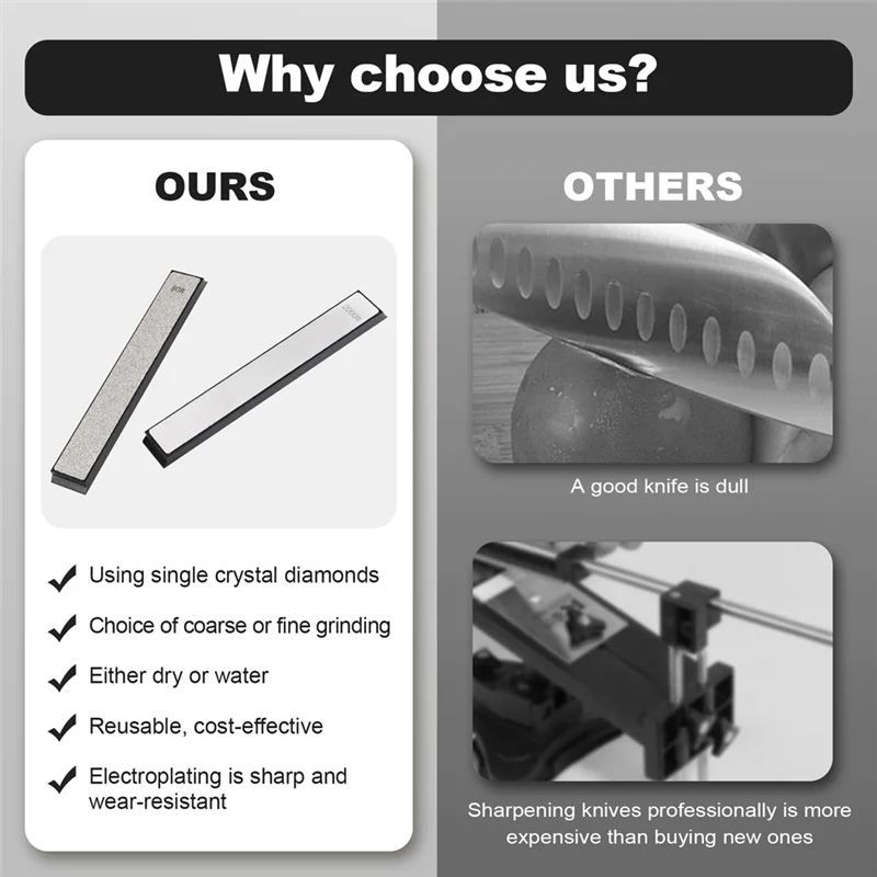 My Home 7Pcs Diamond Whetstone Knife Sharpener For Ruixin Pro Rx008 Knife Sharpener Stone 120 240 600 800 1000 2000 3000 Set Eas
