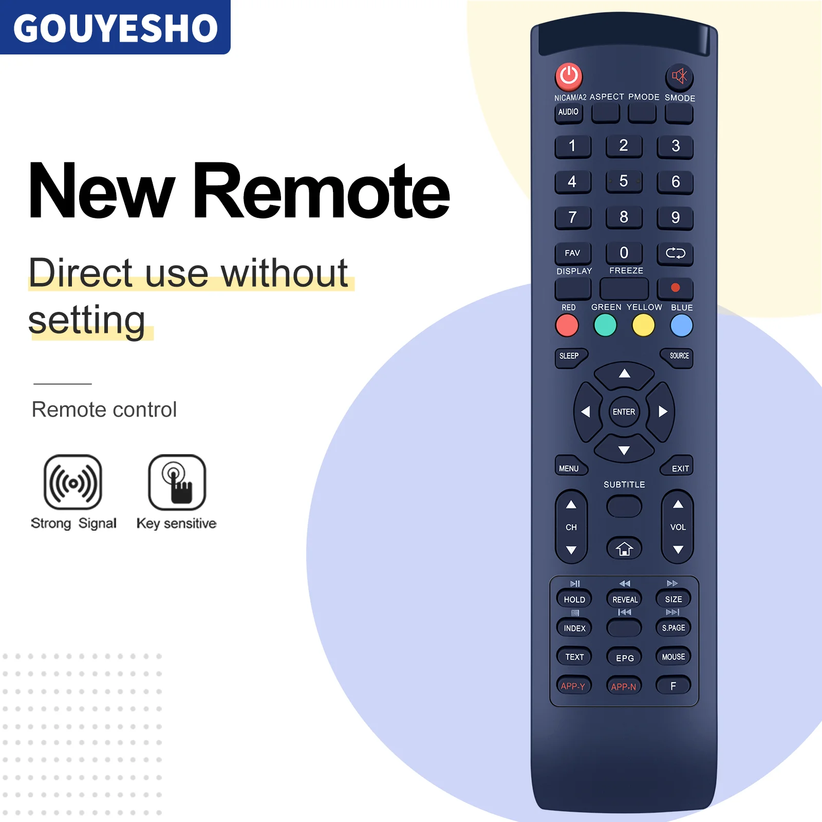 New Remote Control for EchoLink TV