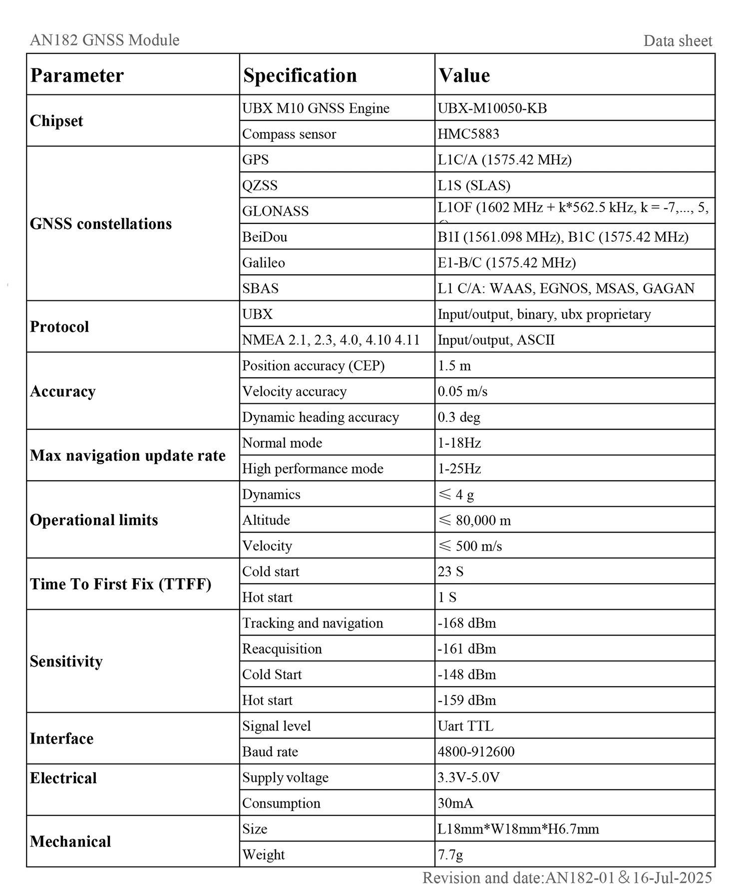 QUESCAN AN182 M10 20Hz GPS-Modul Kompass QMC5883L GPS GLONASS Galileo BeiDou für Drohne FPV INAV Ardupilot Betaflight GPS-Sensor – Detail 2