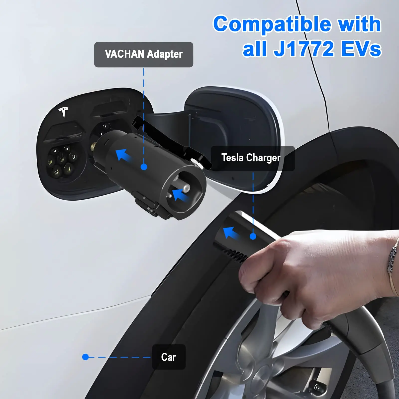 Chademo CCS Adapter Charging type1 Adapter Charging 80A Tesla To Sae J1772 Adapter For Tesla Model 3 S X