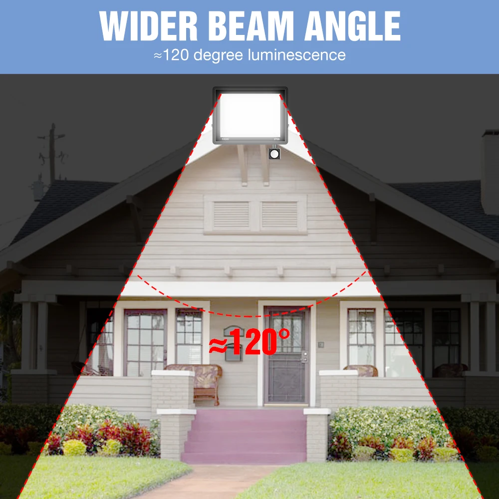 LED Motion Sensor PIR Floodlight Outdoor Lighting Reflector LED Wall Lamp Waterproof Flood Light Garden Spotlight Street Bulb