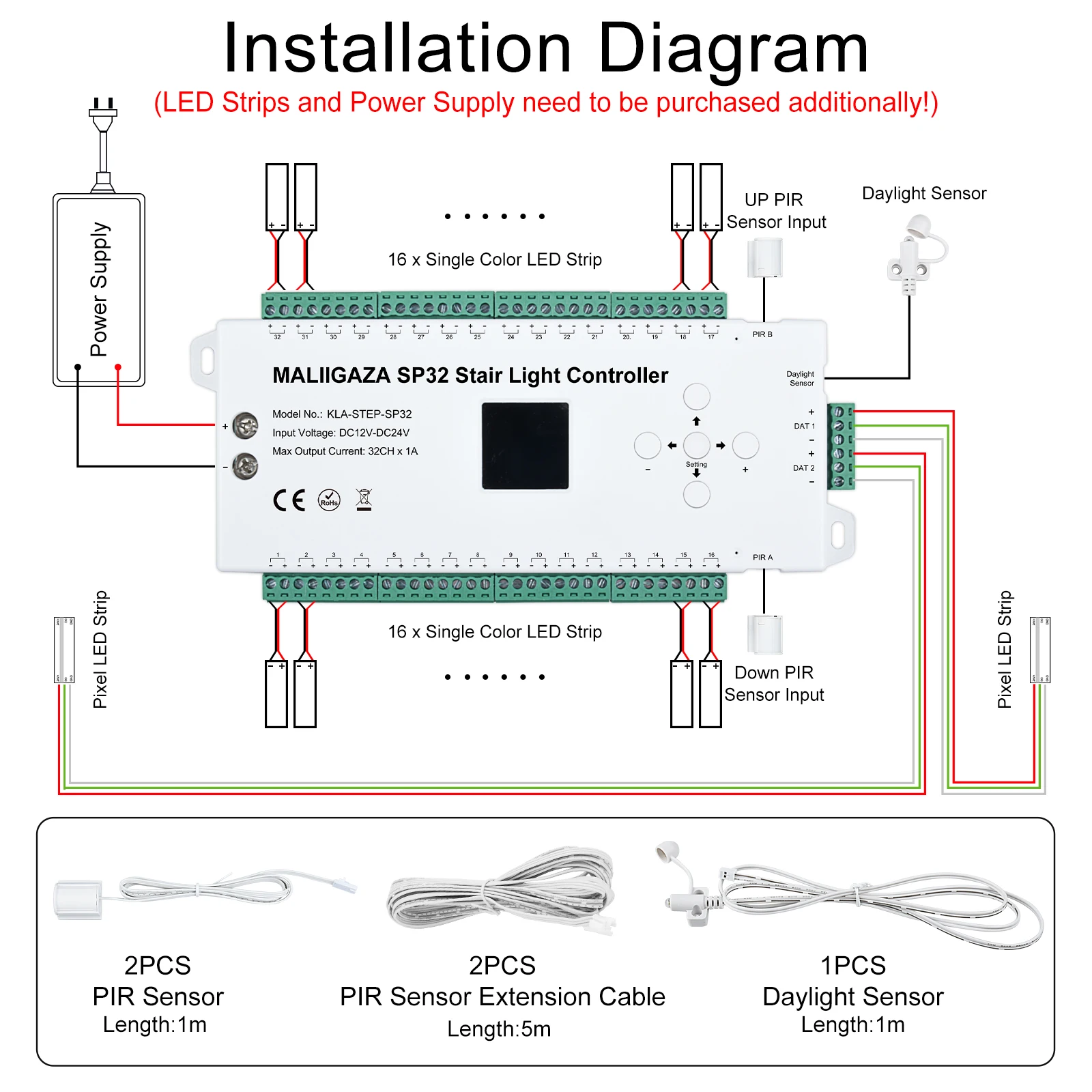 Motion Sensor Stair LED Controller 12V 24V Stair Step LED Strip Light Side Pixel Strip Light 1-32 Steps Indoor Stairway Lighting