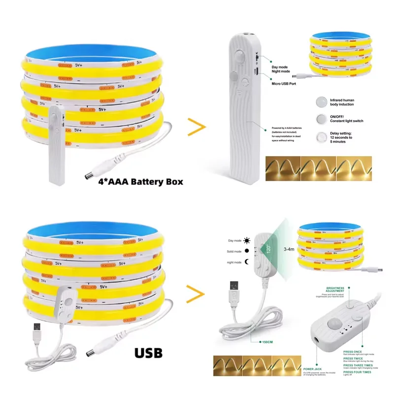 5V COB LED Strip Light Motion Sensor Dimmable Flexible 8MM LED Ribbon USB/Battery Powered Stair Bedroom Night Lighting