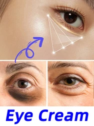 Creme do olho para olhos, sacos, enrugamento, círculos escuros