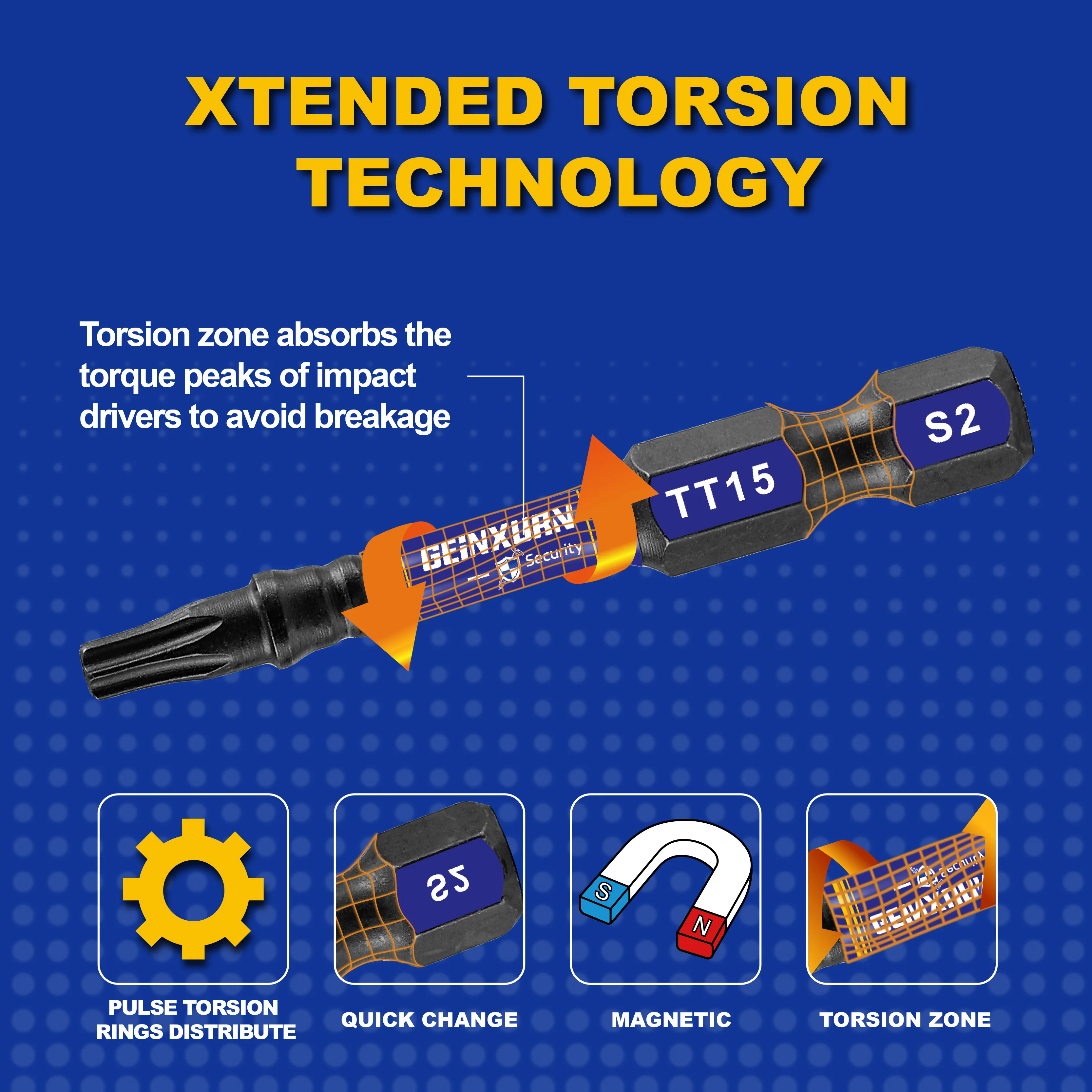 Geinxurn Impact Security Torx(TT7-TT40) Magnetic Screwdriver Bit Set, Multi-Hollow Torx Head Insert Bits with Storage M-Box