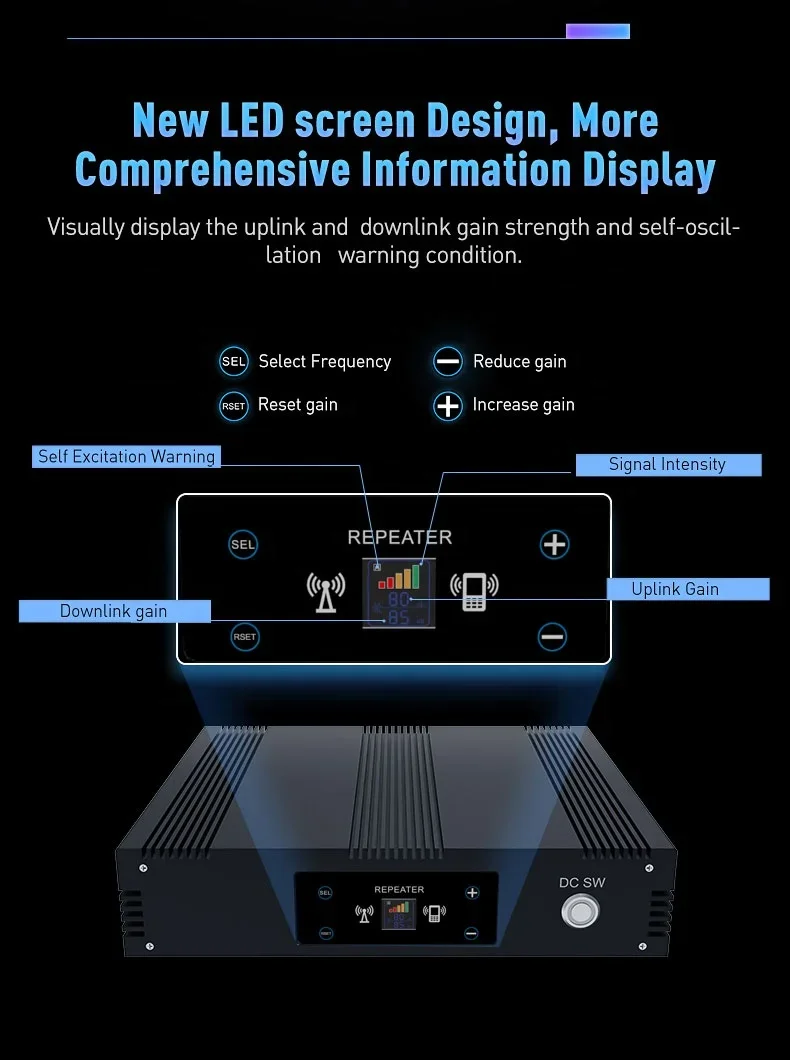 Lintratek Full Kit Repeater 3g 4g Gsm Dcs Lte Phone Network Repeater Signal  for Long Distance