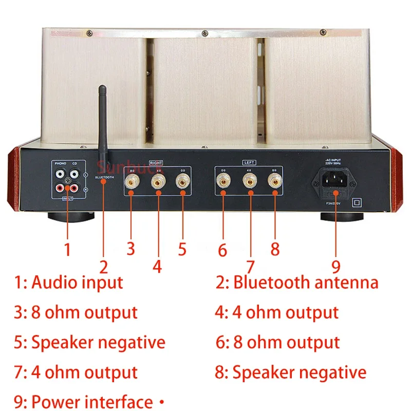 Sunbuck 2.0 고출력 블루투스 USB 무손실 디코딩 하이파이 6U1 6F2 5Z2P 튜브 디지털 사운드 앰프 오디오, 200 + 200W