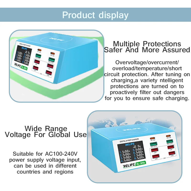 RELIFE RL-309A 8in1 Multifunctional Charger with High Power Portable 100W High Power Dual PD  QC3.0 Fast Charging Tool