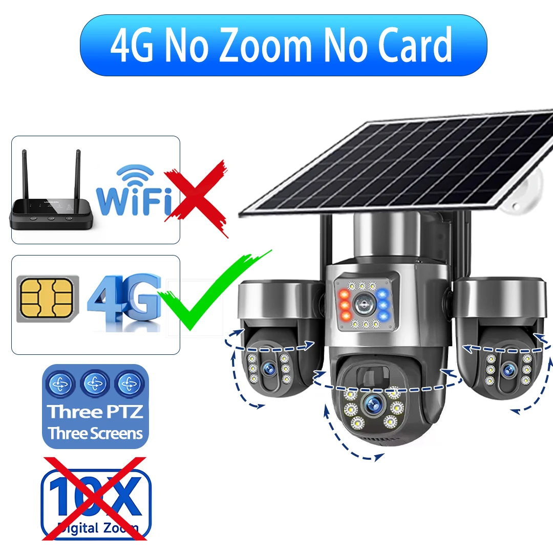 4G No Zoom No Card