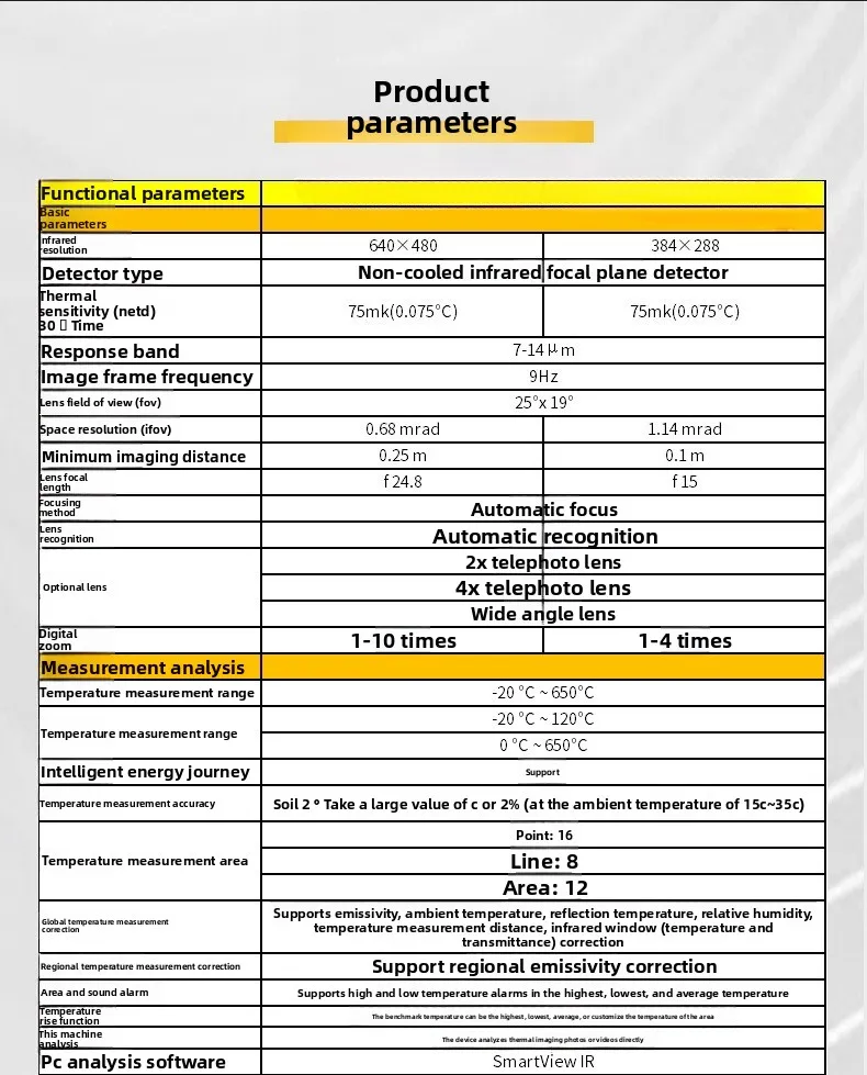 Termocamera Ti400 + Termocamera a infrarossi Ti480U/Ti401U/Ti400U