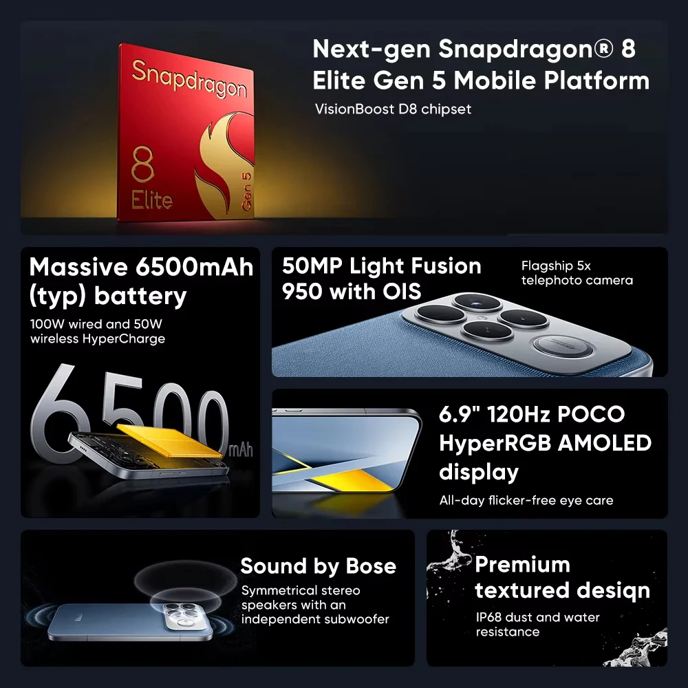 POCO F8 Ultra 5G Global Version Snapdragon® 8 Elite Gen 5 6.9″ AMOLED Pantalla 120Hz 50MP OIS Cámara 6500mAh IP68 NFC Sin Cargador 3