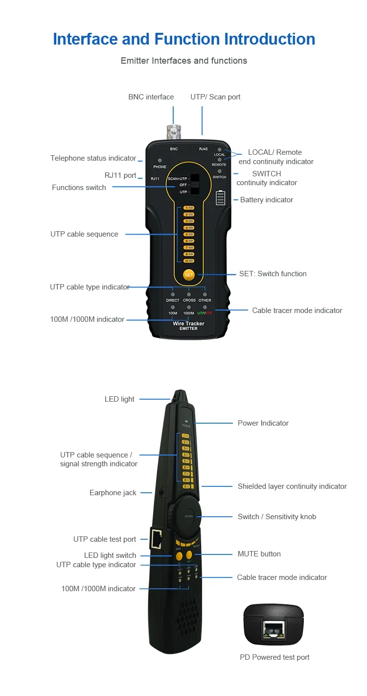 Traceur de câble Polaroid multifonctionnel UTP/STP/RJ45/RJ11, test de balayage et d'd'effets, 2025
