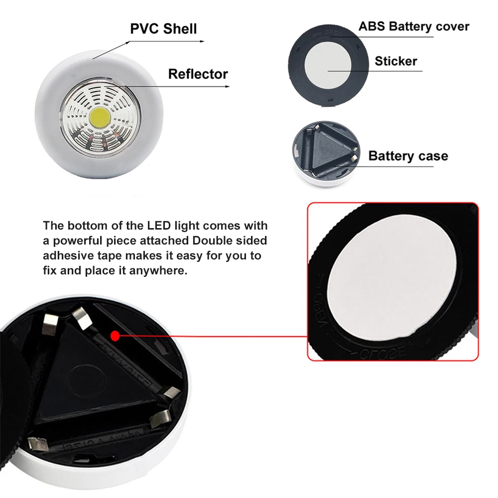 COB LED sob a luz do armário com adesivo adesivo, lâmpada de parede sem fio, luz noturna, Home Supply, armário, armário, gaveta, armário