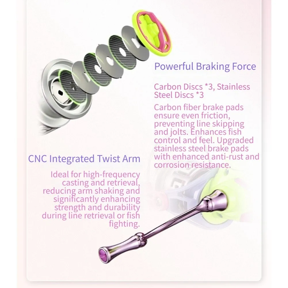 Linglong II Reel with Carbon Construction and Manganese Brass Gear 5.2:1 Ratio 6+1 BB 3kg-10kg Drag Performance