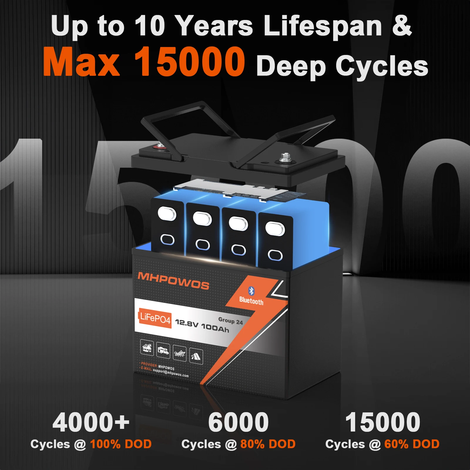 MHPOWOS LiFePO4 12V 100Ah Battery With BMS 15000 Cycles For RV/ Vans/ Camping/ Fishing/ Off Grid /Boat / Solar System