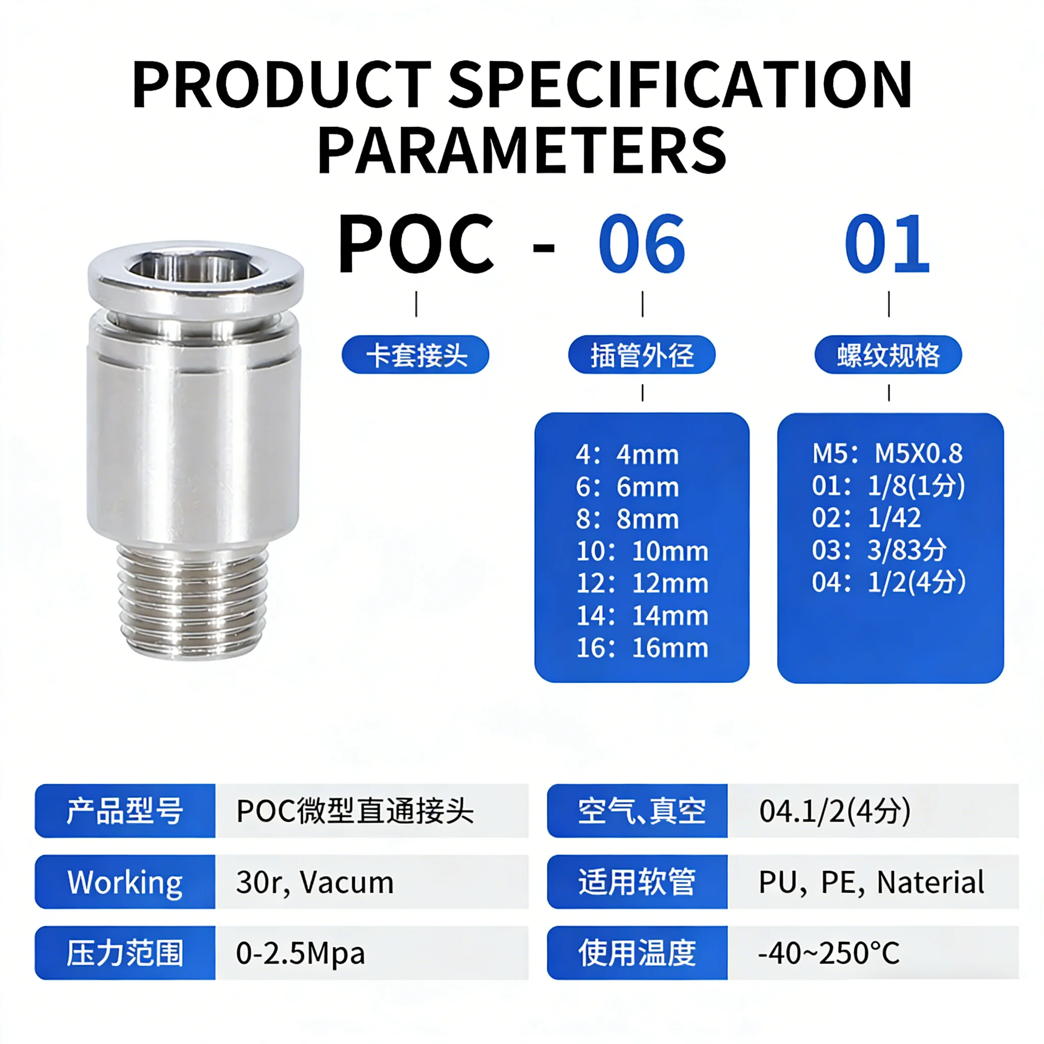 10Pcs 4 6 8 10 12 14 16mm Tube OD M5 1/8