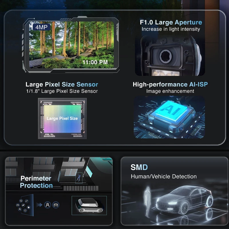 Dahua 4MP 8MP WizColor Camera HDW2449T-S-PRO HDW2849T-S-PRO Human Detection Security Camera F1.0 Aperture As Bright As Daylight