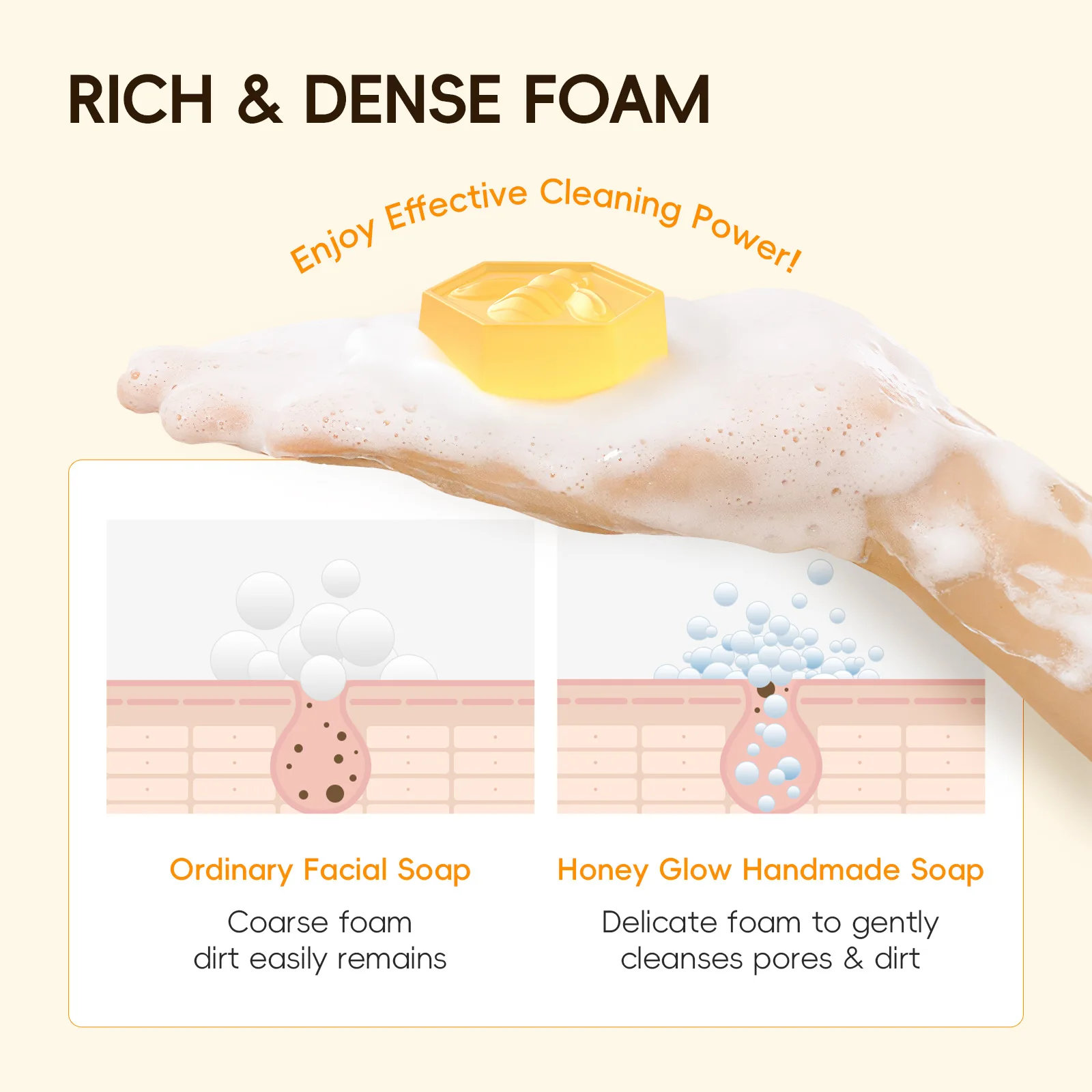 

Отбеливающее мыло для тела, глубокое отбеливание кожи, осветляющий скраб для тела, колени, интимные части, подмышки, белое питательное мыло для ухода