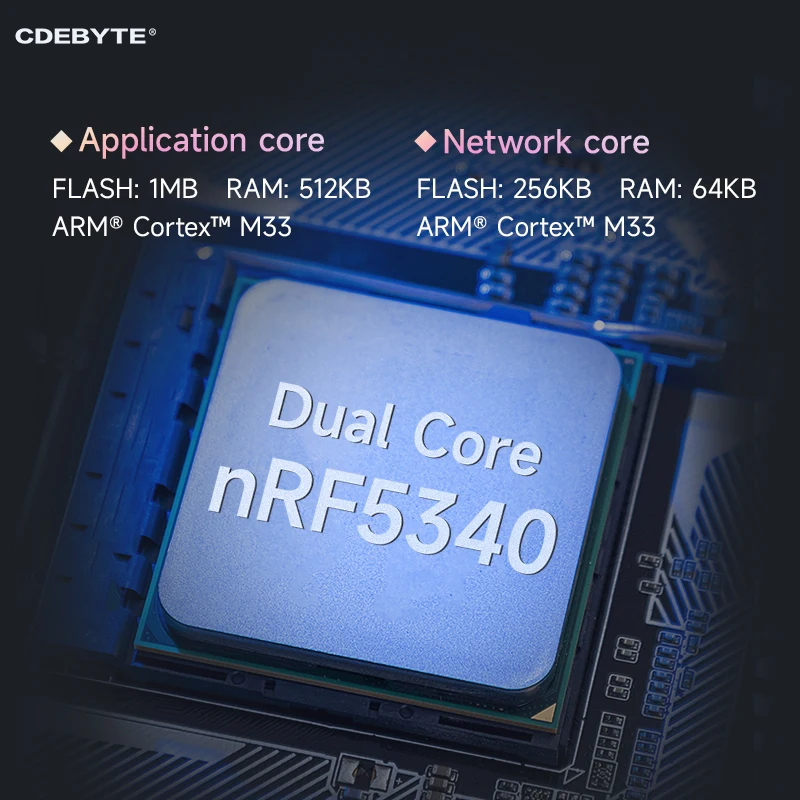 nRF5340 2.4G Wireless RF Bluetooth Mesh Module CDEBYTE E83-2G4M03S Lower Power 3dbm BLE5.2  Small Size  Ipex Antenna