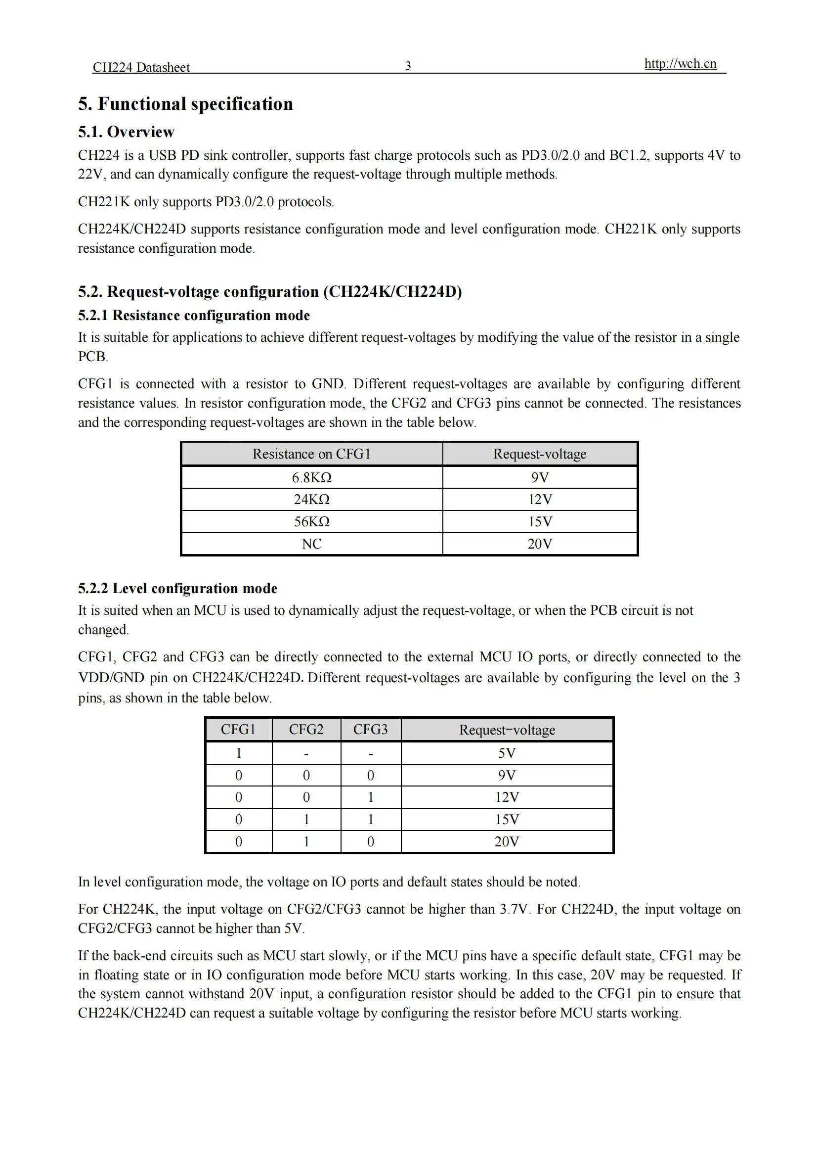 Ch224k-Entwicklungsplatine pd Mehrere Schnell lade protokolle unterstützen die analoge E-Mark-Chip-Typ-C-Empfänger-Demo karte – Detail 9