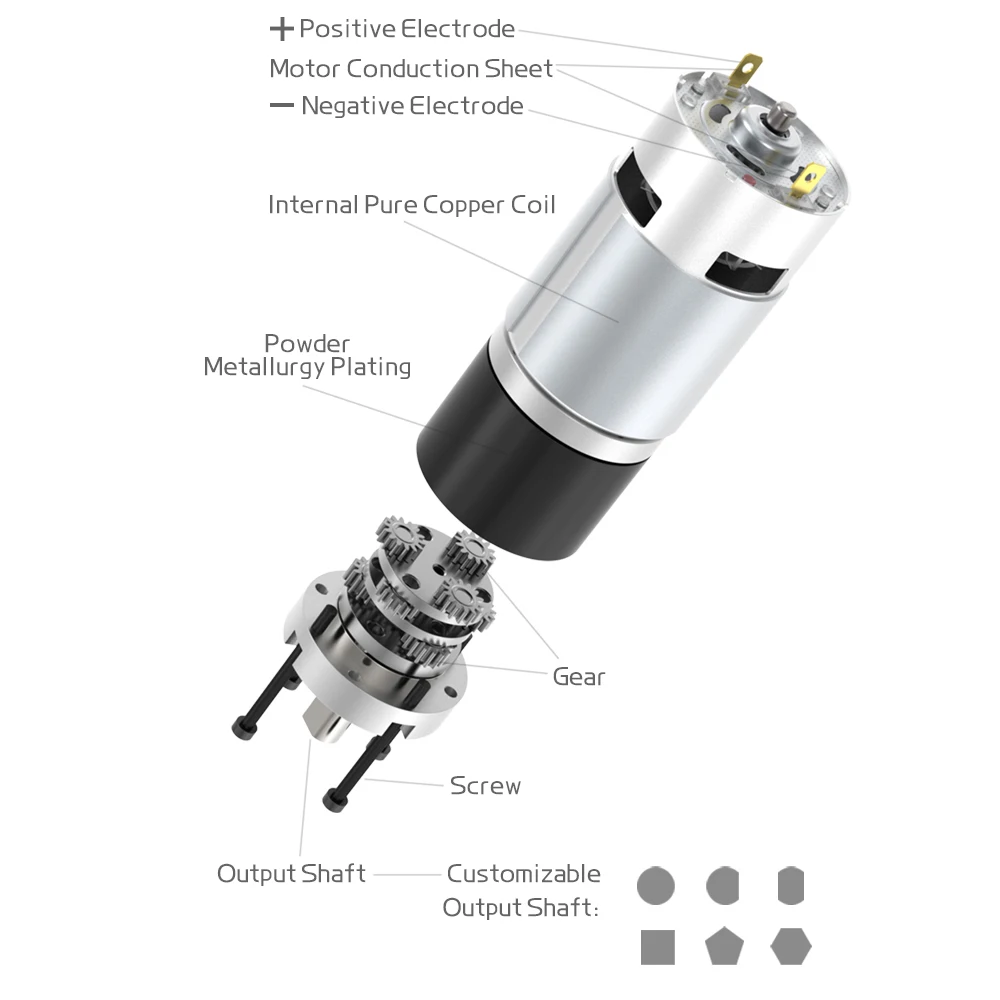 42GP-775 Metal Planetary Gear Motor DC Motor: 12V~24V/1600rpm~8RPM 250KG CM high torque and forward/reverse DC brushed motor