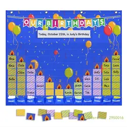 Classroom Birthday Pocket Chart with 90 Cards for Preschool Kindergarten Classroom, Birthday Graph Pocket Chart