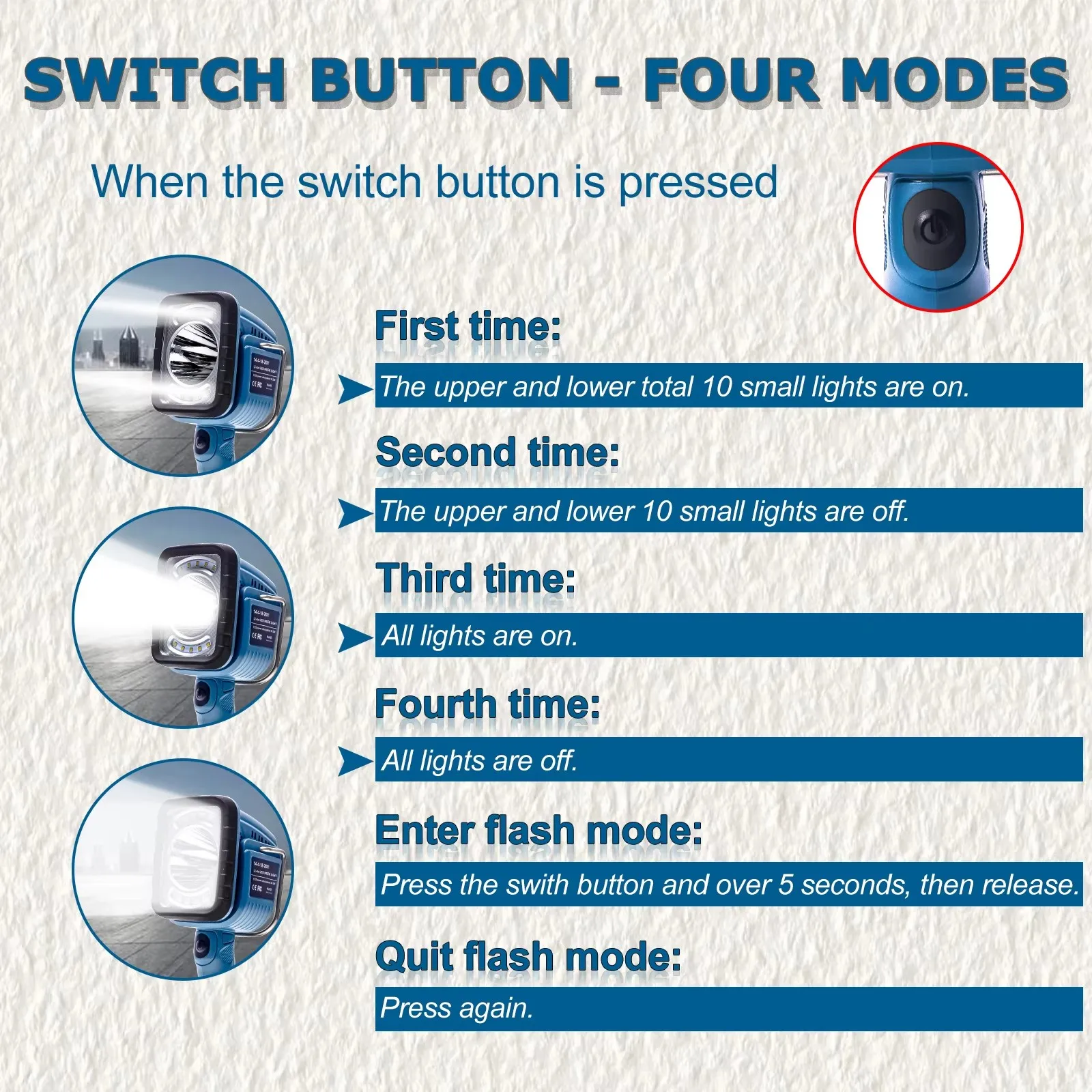 ضوء عمل LED لاسلكي 4 أوضاع إضاءة محمولة في الهواء الطلق ضوء الفيضانات لبطارية ديوالت/ميلووكي/ماكيتا 18 فولت 20 فولت (بدون بطارية)