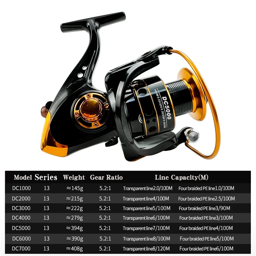 Ultralight 1000 2000 3000 5000 6000 7000 Series Fishing Reel Spinning High Speed 5.2:1 Metal Spoon Wooden Grip Strong Durable