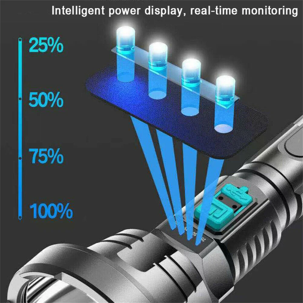 ไฟฉาย LED ทรงพลังชาร์จไฟได้แบบมือถือชาร์จไฟได้สว่างมากระยะไกลไฟฉายแรงสูงกลางแจ้งตั้งแคมป์จัดแสงแบบมือถือ