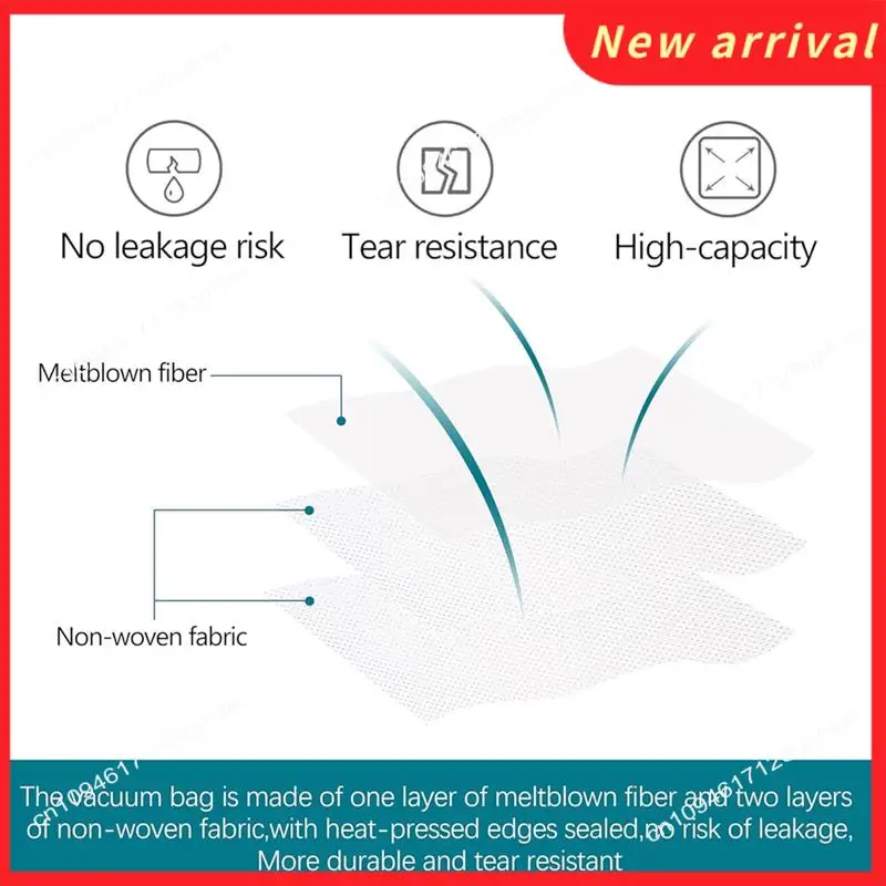 N89R 12Pcs Dust Bags Fornilfisk 107419593 ATTIX33/44,Vl200aero 20/21,Aero 25/26/31,VC2010L/VC2511 Vacuum Cleaner Parts