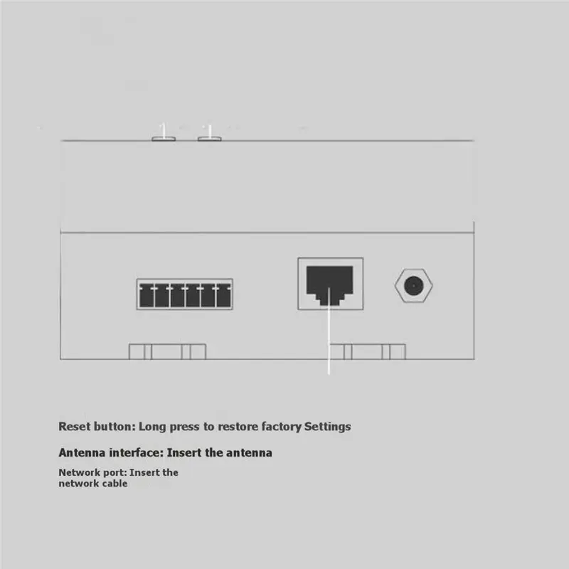 ABKS-Zigbee Wired Multi-Mode PLC Gateway Tuya Smart Rail-Mounted Central Control Whole-House Smart Home Host
