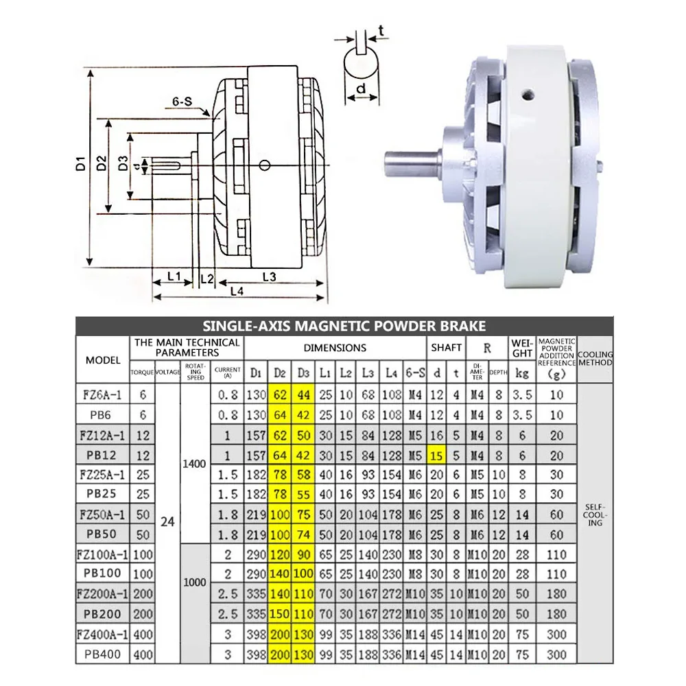 6Nm Magnetic Powder Brake 0.6kg DC 24V 1400 RPM Single Shaft Tension Control Continuous Sliding Simulated Load FZ6K-1
