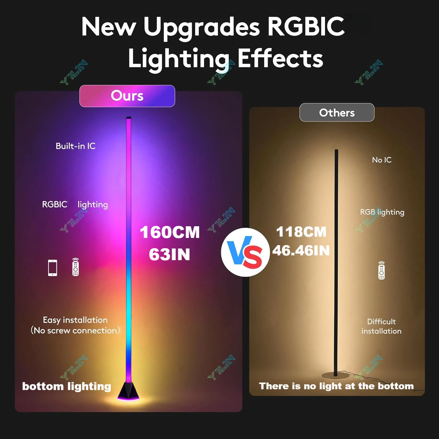 New Version RGBIC Floor Lamp Modern LED Smart Corner Floor Lamp App Remote Control Music Sync Color Change Stand Lamp for Decor