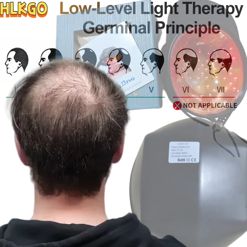 

96 Strong Laser Hair Growth Cap Medical Grade Device for Hair Restoration Treatment of Baldness and Thinning Hair