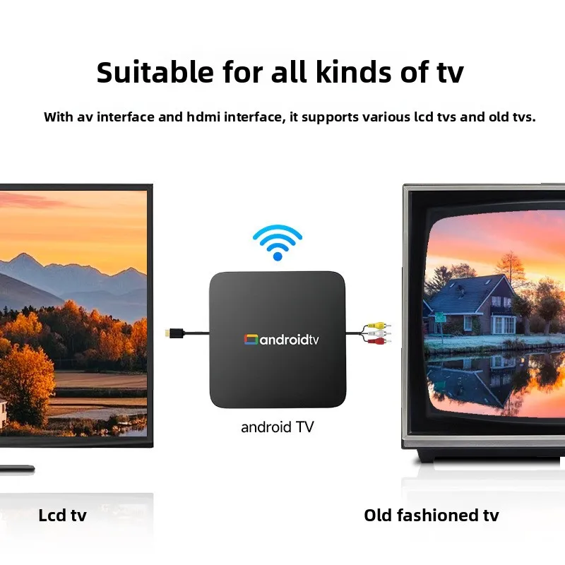 Android ATV TV Box Dual Band WiFi Bluetooth Voice Remote 4K HDR Media Player Smart Network Set Top Box