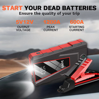 2000A/1200A/600A Car Jump Starter Power Bank Car Battery Booster Charger 12V Starting Device Petrol Diesel-Car Starter Buster