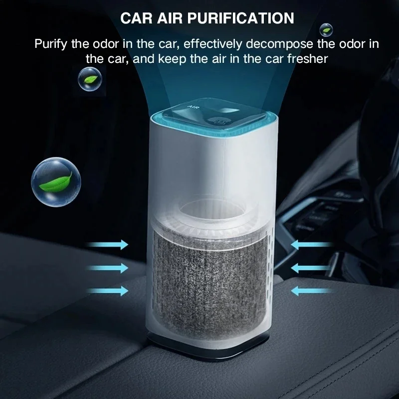 

ZAIXIAO Air Cleaner Intelligent Negative Ion Portable Air Purifier USB Portable Household Formaldehyde Smoke and Dust Odor Remov