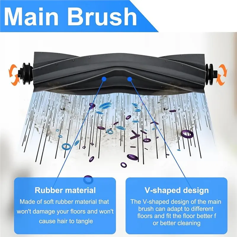 B89B-For Xiaomi Robot Vacuum X20 + / X20 Plus، ملحقات قماش ممسحة كيس الغبار، قطع غيار فلتر Hepa للفرشاة الجانبية الرئيسية