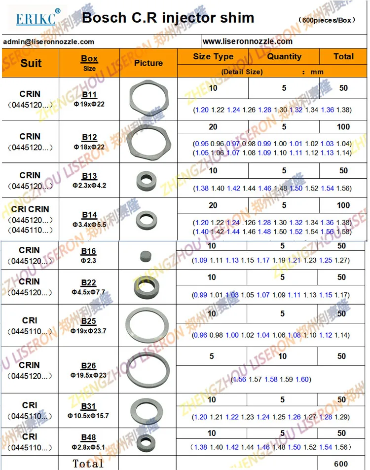 B11 B12 B13 B15 B16 B22 B25 B26 B31 B37 B48 Common Rail Injector Adjust Shims Diesel Fuel Gasket Kit Washer for Bosch 600pcs