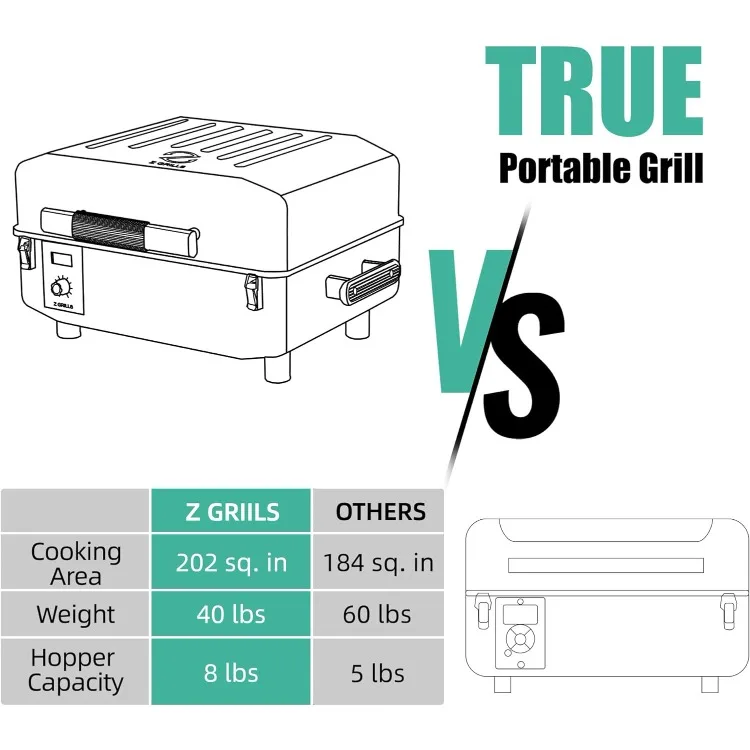 Z GRILLS Portable Pellet Smoker, Small Mini Grill for BBQ, Camping, Tailgating, RV, CRUISER 200APro