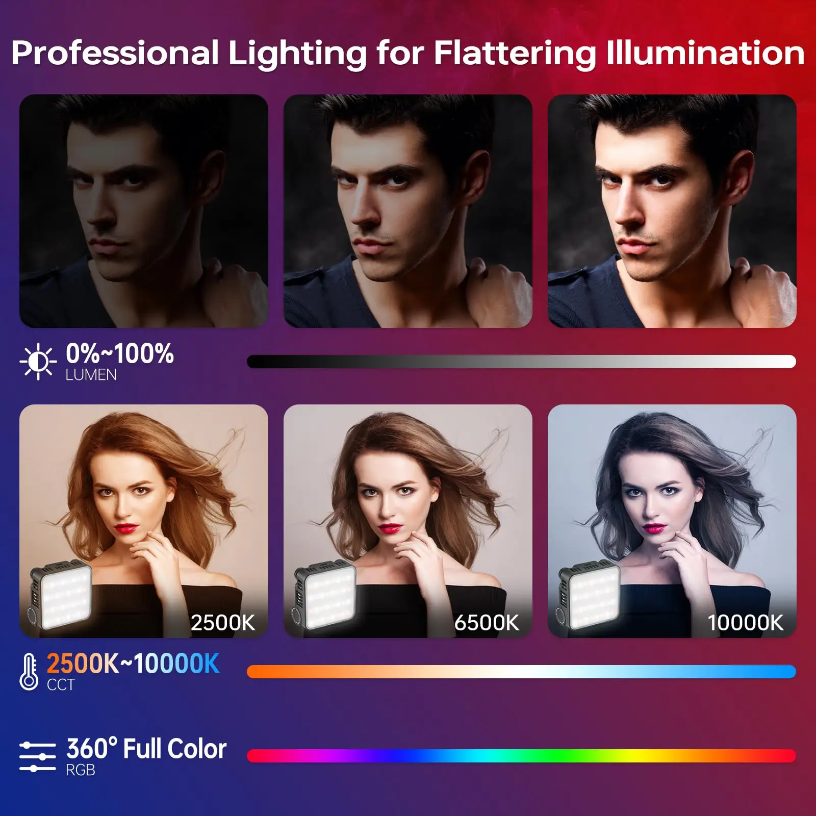 ZHIYUN CINEPEER CM15 15W RGB LED Video Light 2500K-10000K 2600mAh 18 Dynamic Effects Mini Fill Camera Light for Photography