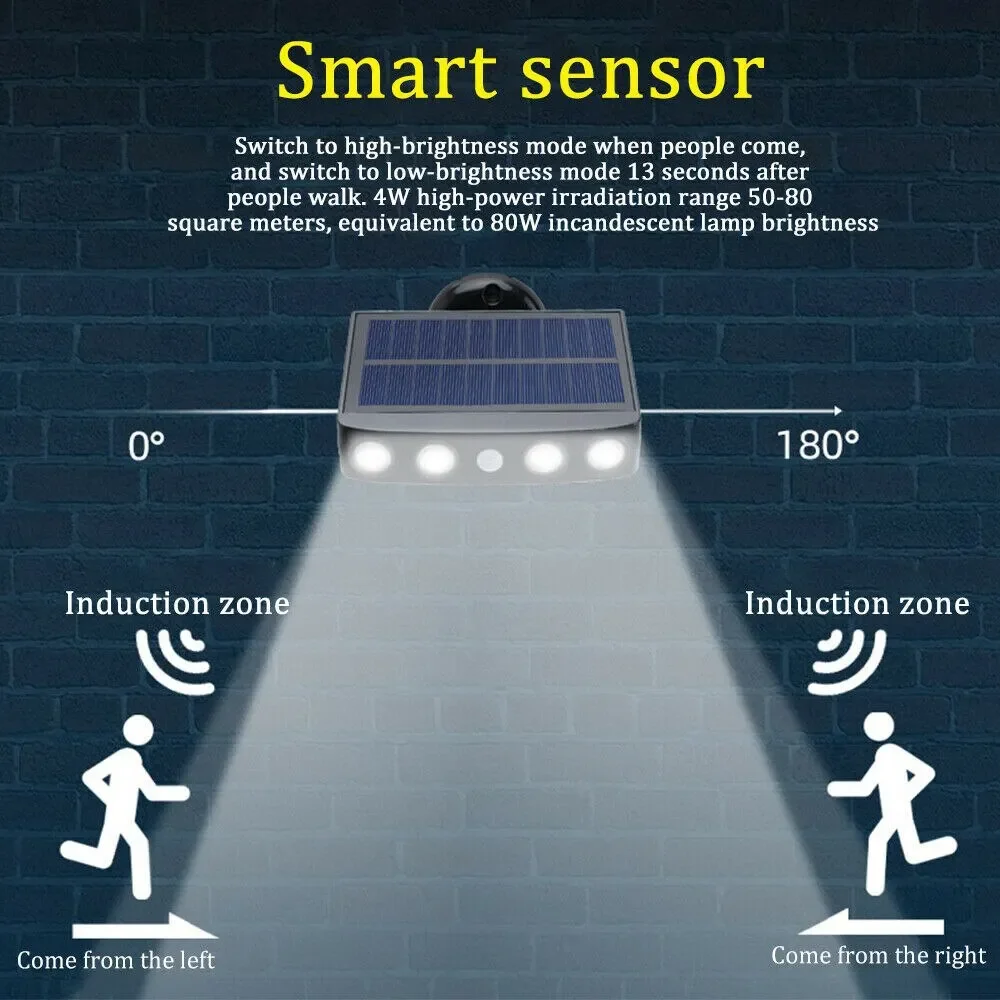 Nieuwe 3-Mode Berminductie Type Huis Buiten Gazon Binnenplaats Zonne-Energie Pseudo Monitoring Waterdichte Verlichting Wandlamp