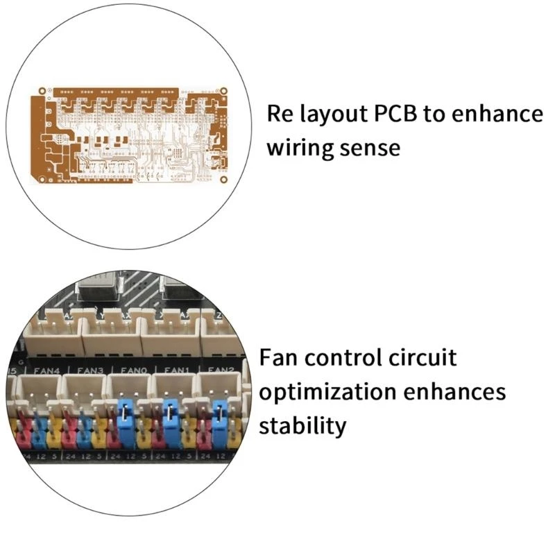 SZ 3D Printing V 3.0 Motherboard for Voron 2.4/Switchwire 3D Printer Repair Parts Mainboard STM32F446 Main Chip