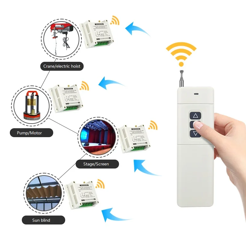 

Remote Controller Switch Limit Switch 2CH RF 220-380V Transmitter And Receiver Module For Motor And Home Appliance