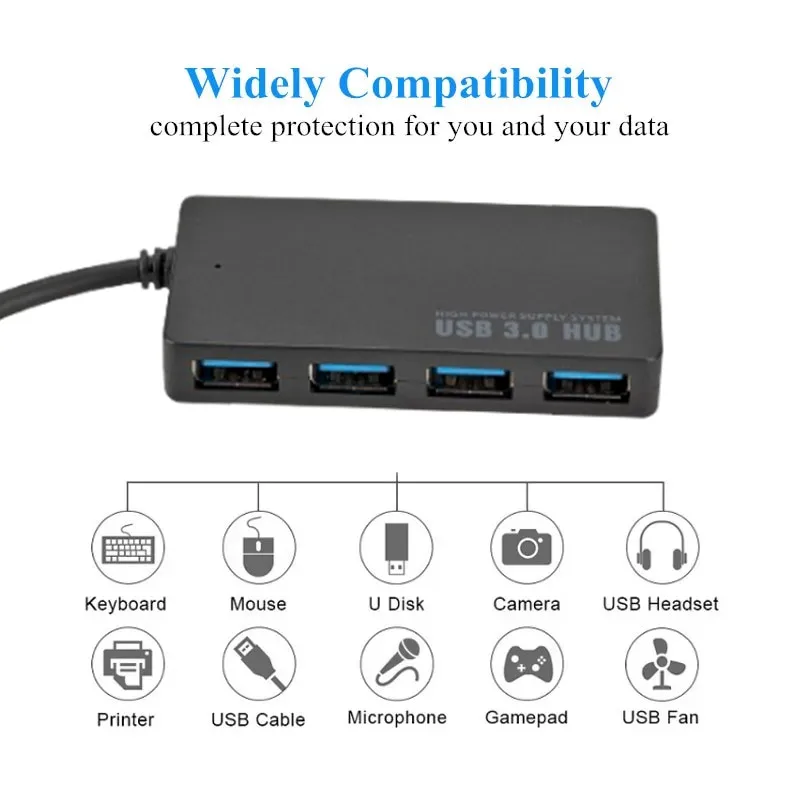 4 Port USB Hub USB 3.0 HUB Multiport Port Fast Data Transfer Expander Support Multi Systems Plug and Play USB Adapter for Laptop