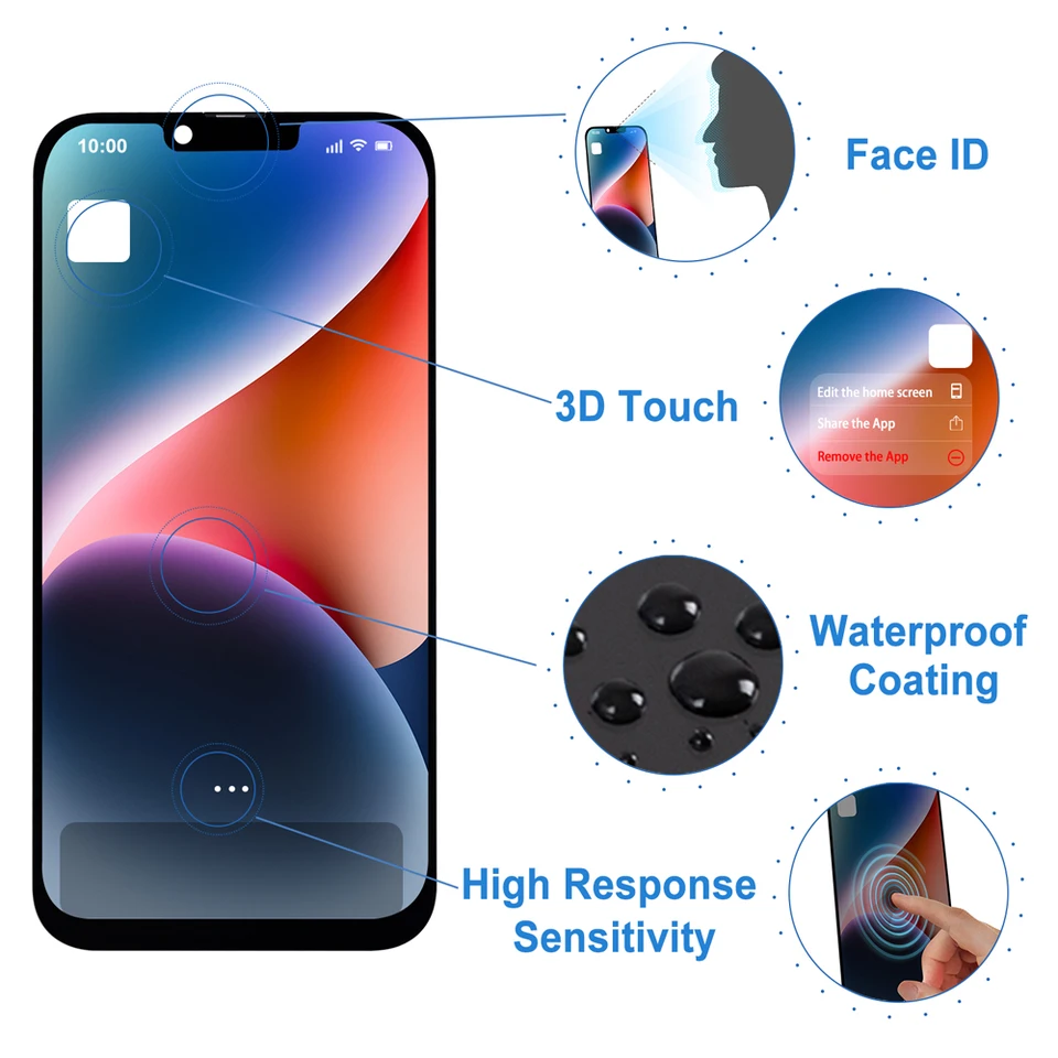 A2632 A2885 A2886 A2887 A2896 Premium Lcd For iPhone 14 Plus